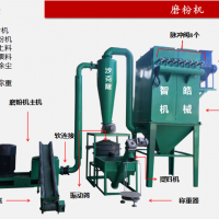 立式壁纸磨粉生产线粉碎直接磨粉设备